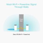 TP-Link Sistema WiFi Hibrido Mesh - Pack de 2 - AC1200 -  HomePlug AV1000 -  Cobertura WiFi de 370 m2 - Imagen 2