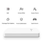 TP-Link Punto de Acceso Inalambrico Omada AC1200 MU-MIMO de Pared -  Ultra fino -  4 Puertos Gigabit Ethernet - Imagen 5