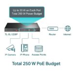 TP-Link Switch 24 Puertos 10/100Mbps + 2 Puertos Gigabit PoE+ - No Gestionable - Modo Aislamiento / Prioridad - Plug & Play - Imagen 2