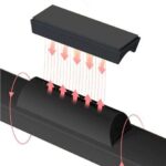 XO Lampara LED de Escritorio - Potencia 25W - Bateria 1200Mah - Ajuste Hasta 80º - Control Remoto - Regulacion de Potencia - Luz Anti Fatiga - Adaptador Magnetico para Fijacion - 3 Temperaturas de Color - Color Negro - Imagen 3