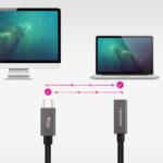 Nanocable Cable USB 3.2 Gen2x2 60W 4K/60Hz USB-C M/H - 1.0m - Color Negro - Imagen 5