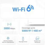 Mercusys H80X Sistema Wi-Fi 6 Mesh AX3000 Doble Banda - 2 Unidades Halo - Cobertura hasta 650 m² - 3 Puertos Gigabit por Unidad Halo - Color Blanco - Imagen 4