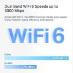 Mercusys H80X Sistema Wi-Fi 6 Mesh AX3000 Doble Banda - 2 Unidades Halo - Cobertura hasta 650 m² - 3 Puertos Gigabit por Unidad Halo - Color Blanco - Imagen 5