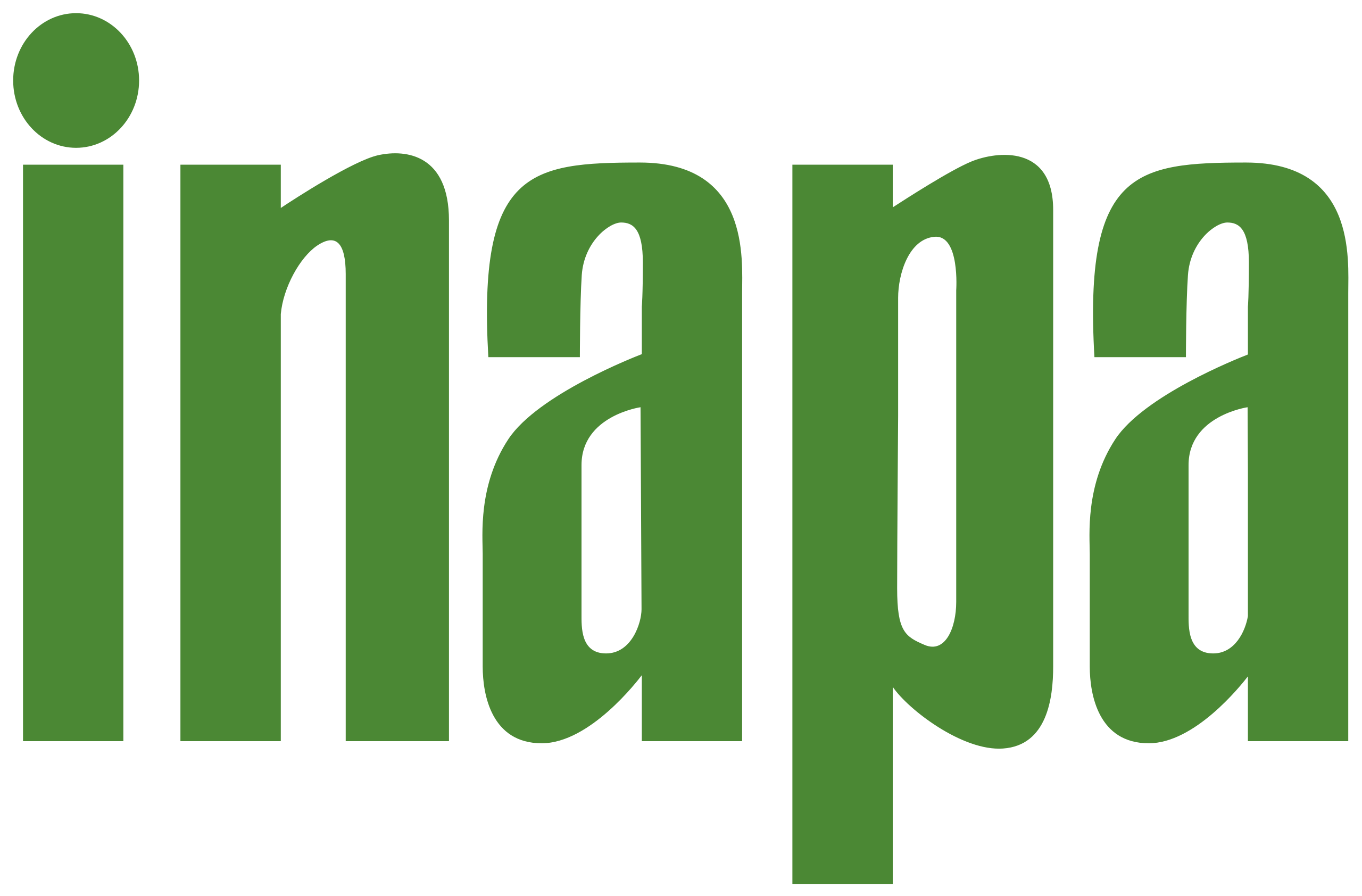 Inapa