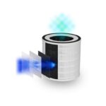 SPC Espirare ION Purificador de Aire Inteligente con Ionizador - Filtro True HEPA 13 - 4 Fases de Filtrado con Ionizador - 3 Modos de Uso - Imagen 4