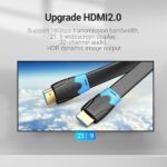 Vention Cable HDMI Macho a Macho 2.0 4K - 1.5m - Color Negro - Imagen 5