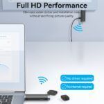 Vention HDMI Wireless 5G - Conexion Inalambrica HDMI - Color Negro - Imagen 3