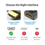 Vention Adaptador HDMI Macho a HDMI Hembra 90º 4K - Color Negro - Imagen 4