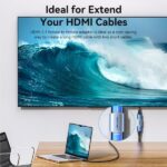 Vention Adaptador HDMI Hembra a HDMI Hembra 2.1 8K - Color Azul - Imagen 3