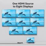 Vention Splitter HDMI 2.0 1x8 - 4K - Aluminio Negro - Imagen 3
