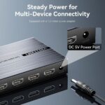 Vention Splitter HDMI 2.0 1x8 - 4K - Aluminio Negro - Imagen 4