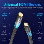 Vention Cable Plano HDMI 2.0 Macho a Macho 4K - 1.5m - Color Negro - Imagen 5