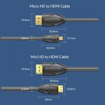 Vention Cable HDMI 1.4 Macho a Micro HDMI Macho - 1.5m - Color Negro - Imagen 2