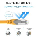 Vention Cable de Red SFTP RJ45 Cat.6a - 1.5m - Color Amarillo - Imagen 4