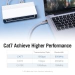 Vention Cable de Red SFTP RJ45 Cat.7 - 2m - Color Gris - Imagen 3