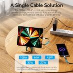 Vention Cable USB-C Macho a USB-C Macho - 2m - 5A - PD100W - Color Negro - Imagen 3
