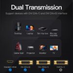 Vention Adaptador DVI Macho a HDMI Hembra - Color Negro - Imagen 4