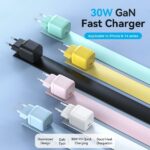 Vention Cargador de Pared GaN USB-C 30W 3A - Carga Rapida - Color Verde - Imagen 4