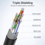 Vention Cable Mini DP Macho a DP Macho 1.2 4K - 3m - Color Negro - Imagen 5
