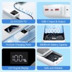 Vention Powerbank 30000mAh - Carga Rapida 22.5W - USB-C/USB-A/Micro-USB - Pantalla LED - Ligero y Seguro - Color Blanco - Imagen 4