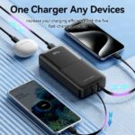 Vention Power Bank 20.000mAh - Multiples interfaces USB - Carga rapida - Cable USB-C incluido - Color Blanco - Imagen 4