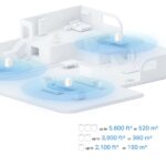 TP-Link Deco X10 Sistema WiFi Mesh AI de 3 Unidades WiFi 6 AX1500 Dual Band - Velocidad hasta 1500Mbps - 2 Puertos RJ-45 - Imagen 3