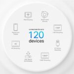 TP-Link Deco X10 Sistema WiFi Mesh AI de 3 Unidades WiFi 6 AX1500 Dual Band - Velocidad hasta 1500Mbps - 2 Puertos RJ-45 - Imagen 4