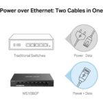 Mercusys Switch 8 Puertos Gigabit RJ45 10/100/1000Mbps - 7 Puertos PoE - Diseño Compacto - Plug & Play - Carcasa de Metal - Imagen 5