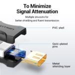Vention Pack 2 Adaptador HDMI Hembra a HDMI Hembra 4K 2.0 - Color Negro - Imagen 4