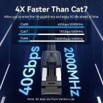 Vention Cable de Red SFTP RJ45 Cat.8 - 1m - Color Negro - Imagen 3