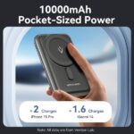Vention PowerBank 1000mAh Magnetico Inalambrico - USB-C - Carga Rapida 20W - Color Negro - Imagen 3