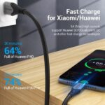 Vention Cable USB-A 2.0 a USB-C 2.0 5A 100W - 1m - Trenzado - Color Gris - Imagen 3