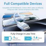 Vention Cable USB-C a USB-C 3A 60W - 2m - Trenzado - Color Azul - Imagen 4