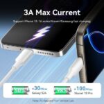 Vention Cable USB-C a USB-A 3A 60W - 2m - Trenzado - Color Azul - Imagen 2