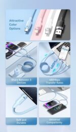 Vention Cable USB-A 2.0 a USB-C, Lightning, Micro-B 3A - 1.5m - Trenzado - Color Negro - Imagen 2