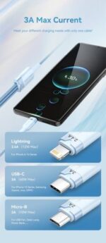 Vention Cable USB-A 2.0 a USB-C, Lightning, Micro-B 3A - 1.5m - Trenzado - Color Negro - Imagen 4