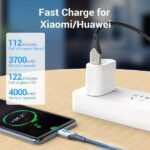 Vention Cable USB-C 2.0 a USB-A 3A 60W - 2m - Trenzado - Color Violeta - Imagen 3