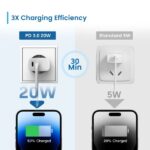 Ewent Cargador de Pared USB-C/PD + USB-A/QC 20W - Color Blanco - Imagen 4