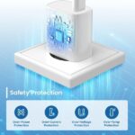 Ewent EW1320 Cargador USB-C 20 W - Carga Rapida - alta Eficencia - Color Blanco - Imagen 4